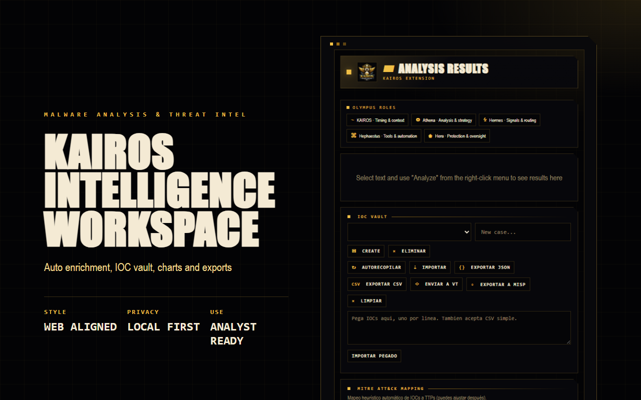 KAIROS side panel investigation workspace